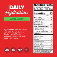 Daily Hydration