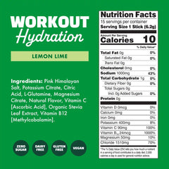Workout Hydration